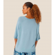 Masai, Fanillo topp. Jet stream. Offwhite