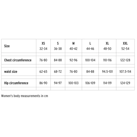 Himalaya. Iris. Stripet ullgenser. Multicol.